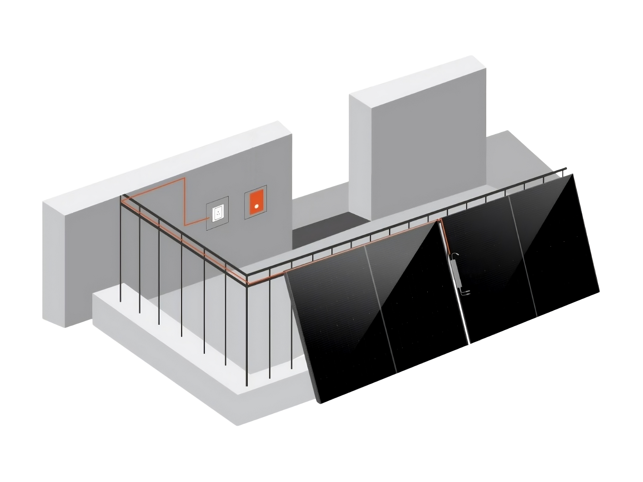 Schaubild der Funktionsweise: Solarpanels mit Wechselrichter speisen über ein ECU-Modul und 7 m AC-Kabel (Schuko) den Strom ins Hausnetz ein.