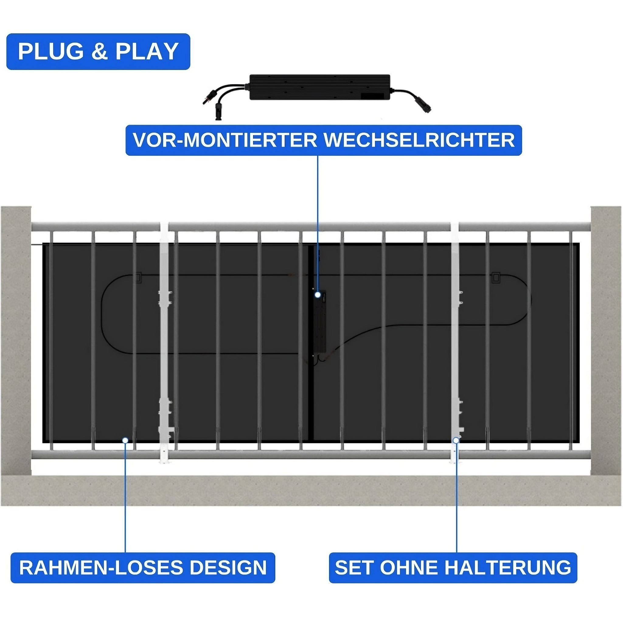 Balkonmontage-Beispiel: Solarpanel eines Balkonkraftwerks am Balkongeländer befestigt, Wechselrichter rückseitig vormontiert (Set ohne Halterung).
